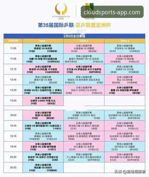 资深用户王磊分享：云体育APP2026观赛体验，细品国乒男团小组赛逆转英格兰