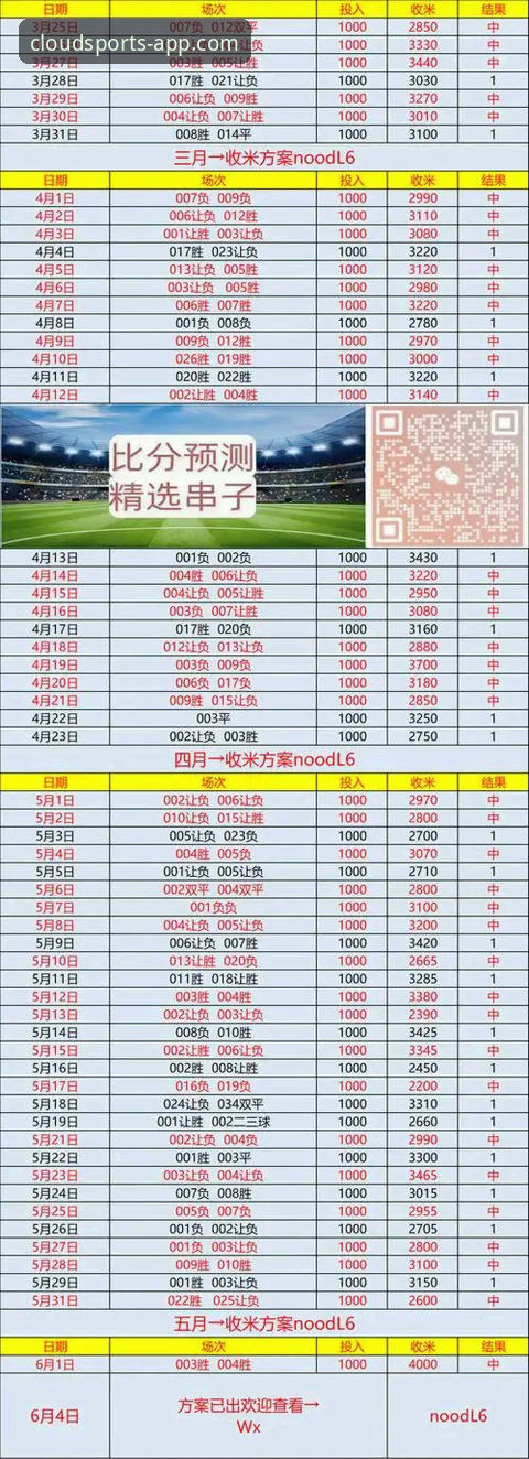 云体育即时比分使用教程：从数据到决策的完整操作指南